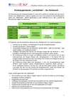 DLV_Handreichung_Bundesjugendspiele_Leichtathletik_-_Wettbewerb.pdf