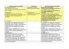 Reisekostenordnung_2026_Synopse.pdf