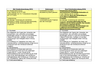 Reisekostenordnung_2026_Synopse.pdf