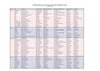 KiLa-Kooperationsschulen_des_HLV_20.06.25.pdf
