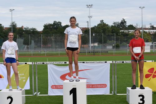 Gemeinsam stark – 1. HLV Scouting Day und HBRS TalentTag voller Erfolg