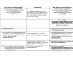 221012_Finalfassung_Schlichtungsordnung.pdf