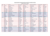 KiLa-Kooperationsschulen_des_HLV_HP_Mai.25.pdf