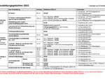 Gebuehren-2023.pdf