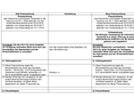 221012_Finalfassung_Finanzordnung.pdf