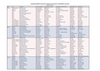 KiLa-Kooperationsschulen_des_HLV_7.7.25.pdf