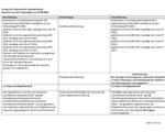 Jugendausschuss_Antrag_Jugendordnung_2022_NACH_JUGENDTAG.pdf