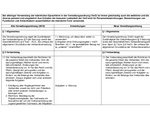 221005_Finalfassung_VwO.pdf
