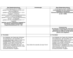 221012_Finalfassung_Reisekostenordnung.pdf